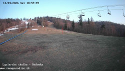 Dětská lyžařská školka