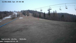 Dětská lyžařská školka