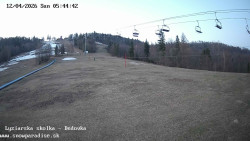 Dětská lyžařská školka