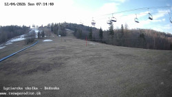 Dětská lyžařská školka