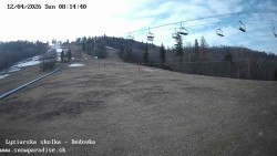 Dětská lyžařská školka