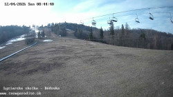 Dětská lyžařská školka