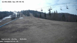 Dětská lyžařská školka