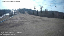 Dětská lyžařská školka