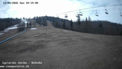 Dětská lyžařská školka