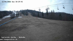 Dětská lyžařská školka