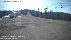 Dětská lyžařská školka