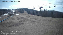 Dětská lyžařská školka