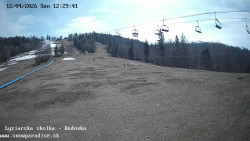 Dětská lyžařská školka