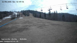 Dětská lyžařská školka