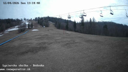 Dětská lyžařská školka