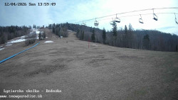 Dětská lyžařská školka