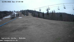 Dětská lyžařská školka