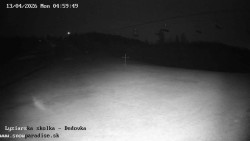 Dětská lyžařská školka