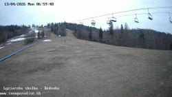 Dětská lyžařská školka