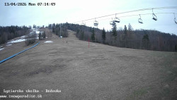 Dětská lyžařská školka