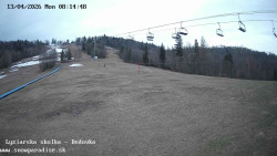 Dětská lyžařská školka