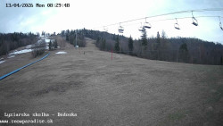 Dětská lyžařská školka