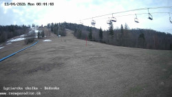 Dětská lyžařská školka