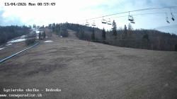 Dětská lyžařská školka