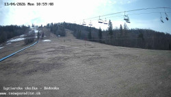 Dětská lyžařská školka