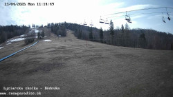 Dětská lyžařská školka