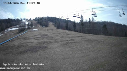 Dětská lyžařská školka