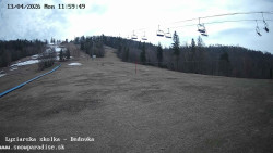 Dětská lyžařská školka