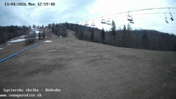 Dětská lyžařská školka