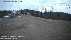 Dětská lyžařská školka