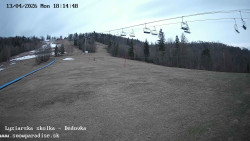 Dětská lyžařská školka