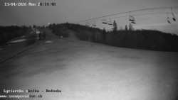 Dětská lyžařská školka