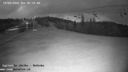 Dětská lyžařská školka