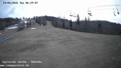 Dětská lyžařská školka