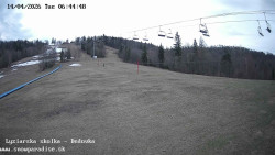 Dětská lyžařská školka