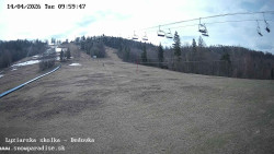 Dětská lyžařská školka