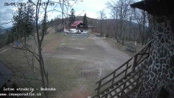 Dětská lyžařská školka