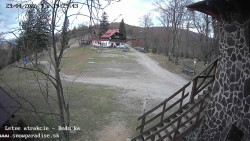 Dětská lyžařská školka