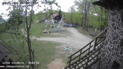 Dětská lyžařská školka