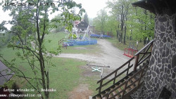 Dětská lyžařská školka