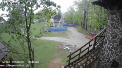 Dětská lyžařská školka
