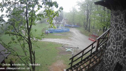 Dětská lyžařská školka