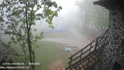 Dětská lyžařská školka