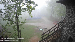 Dětská lyžařská školka