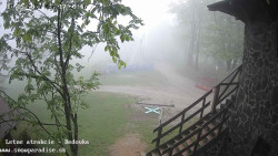 Dětská lyžařská školka