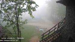 Dětská lyžařská školka