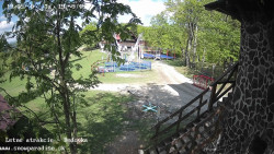 Dětská lyžařská školka