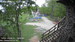 Dětská lyžařská školka