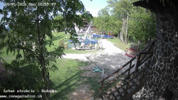 Dětská lyžařská školka
