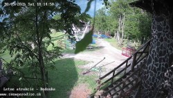 Dětská lyžařská školka
